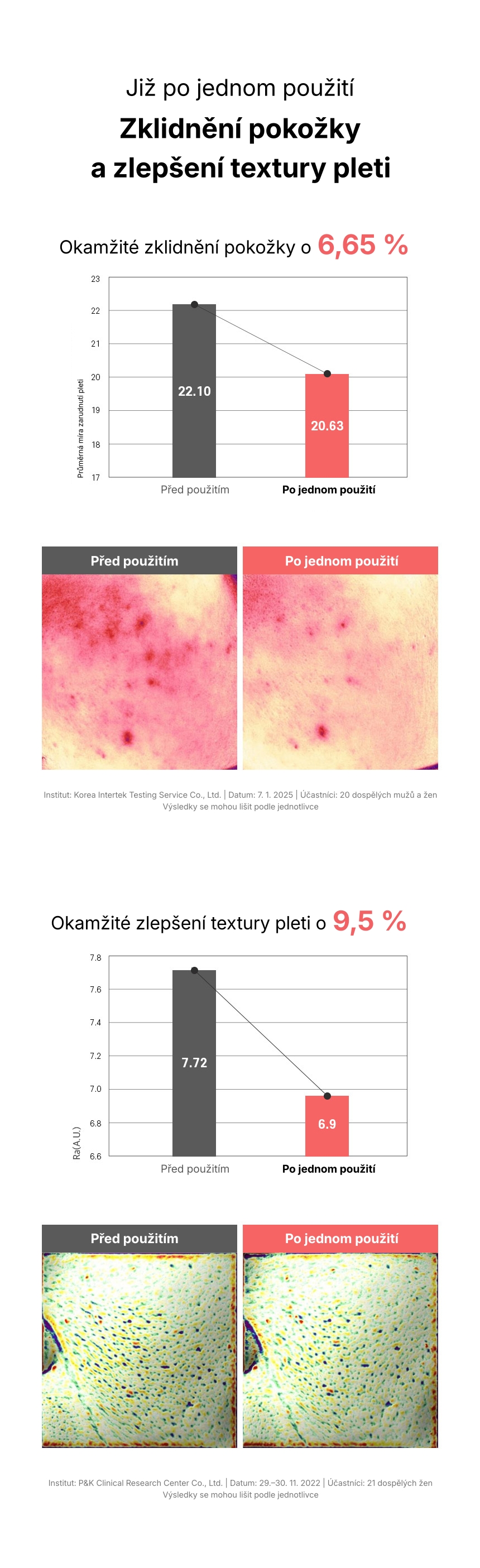 1.1. Detailed Page COOPY PDRN Yeon-Uh Ampoule